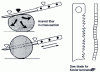 Figure 1 - Kevlar® composites (doc. Du Pont de Nemours)