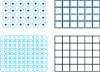 Figure 9 - Different types of grids