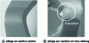 Figure 20 - Example of the final state of parts bent under the same conditions (HLE sheet at 0.09% C)