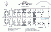 Figure 19 - Example of a strip layout [4].