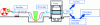 Figure 2 - Diagram of an automatic press