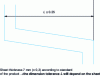 Figure 30 - Example of dimensional dimensions directly affected by sheet thickness