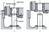 Figure 35 - Example of column guidance