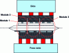 Figure 51 - Design example with elementary modules