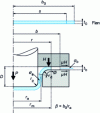 Figure 19 - Swift axisymmetric deep-drawing test on a flat-bottomed punch