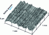 Figure 7 - Mill finish" roughness of an aluminum sheet [25].