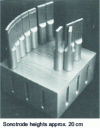 Figure 13 - Sonotrode types (doc. Rinco)