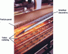 Figure 15 - Detail of a post-forming machine showing the part where the laminate is heated to soften it so that it can be folded onto the particleboard.