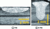 Figure 12 - Comparison of TIG and A-TIG welding on 304L stainless steel with the same welding current and speed parameters.