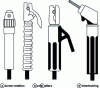 Figure 5 - Schematic presentation of different types of electrode holder