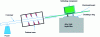 Figure 16 - Wave soldering diagram