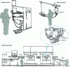 Figure 1 - Classic spot-welding machines