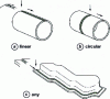 Figure 13 - Different joint shapes