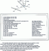 Figure 20 - Example of a numerical control welding program