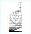 Figure 3 - Mesh for spot welding a symmetrical assembly 