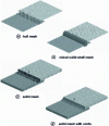 Figure 16 - Example of the mesher's application to a mixed solid-shell mesh (top) and a 100% solid mesh (bottom).