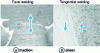 Figure 6 - Welding process