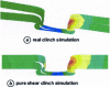 Figure 11 - Numerical simulations of clinch-cuts
