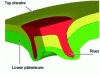 Figure 20 - Final configuration after elastic unloading