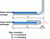 Figure 8 - Definition of final winding (after crimping)