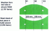 Figure 22 - Winding sections on mesh blanks in OPTRIS v6.1