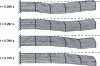 Figure 29 - Temporal deformation of a horizontal beam performed voxel by voxel [11].