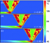 Figure 16 - Thermal image of bead deposition at three different times (after [30] with permission from Elsevier)