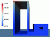 Figure 26 - Temperature field at the end of printing of the "digital" object printed with thick and thin walls