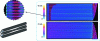 Figure 14 - Distribution and collection zone and singularity designed to ensure homogeneous fluid distribution between all the passages of a reactor exchanger (source Air Liquide).