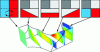 Figure 4 - Cross-sectional views of a chiasm for the permutation of two fluid currents (source LRGP)