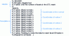 Figure 6 - Overview of how a binary STL file is structured