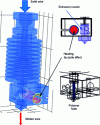 Figure 6 - E3D extrusion head from an FDM 3D printer