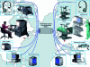 Figure 8 - Schematic of the Lindbergh telesurgery operation (source: Websurg)