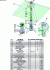 Figure 12 - 3D view and bill of materials of the mini rocket for detailed design