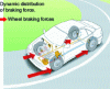 Figure 4 - SBC electro-hydraulic brake (Bosch-Mercedes)