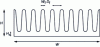 Figure 6 - Profile of a heatsink of length L