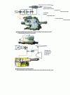 Figure 1 - Examples of aerospace actuators