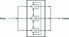 Figure 35 - Architecture 2OO3 with software voting