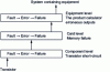 Figure 4 - Propagation in a single system