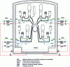 Figure 1 - Safety injection and reactor cooling systems (doc. AREVA-NP)