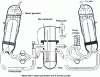 Figure 2 - Loop reactor Cross-section