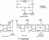 Figure 10 - Formation and use of uranium 233