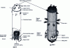 Figure 17 - N4 pressurizer and EPR™ pressurizer