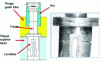 Figure 3 - Diagram of a guide-tube spindle: cracking at a lamella