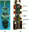 Figure 4 - (a) Control bundle partially inserted in a fuel assembly (shortened mock-up, fuel rods removed to show assembly tubes in which bundle rods slide), (b) bundle control mechanism