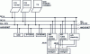 Figure 15 - Workshop architecture diagram Extension BST1