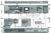 Figure 6 - Control architecture for 1,300 MW units