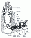 Figure 1 - General view of the mobile internal instrumentation system. RIC system (CPY bearing)