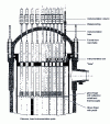 Figure 7 - Mechanical elements of the EPR "Aeroball" instrumentation (upper internals)