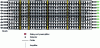 Figure 22 - Diagram of the AMS measurement table for the EPR reactor